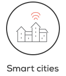codolis industries we serve smart cities